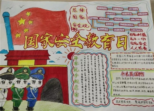 看2020同上一堂國(guó)家安全教育課心得體會(huì)觀后感精選5篇