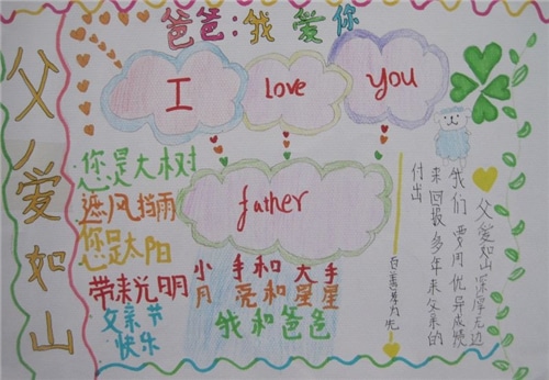 2020父親節(jié)最新溫馨感恩說(shuō)說(shuō)朋友圈文案祝福語(yǔ)精選80句