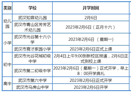 武漢市春季開(kāi)學(xué)時(shí)間