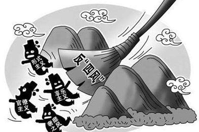 四風(fēng)問(wèn)題自我剖析材料