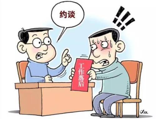 工作失職檢討書(shū)范文
