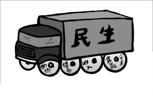 民生問題調(diào)查報告