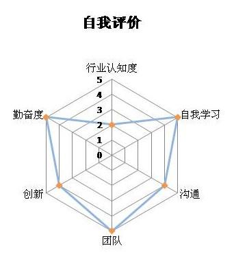工作評價.jpg