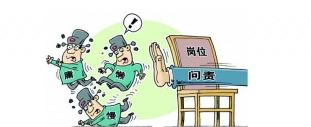 治庸問責(zé).jpg