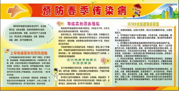 幼兒園傳染病管理制度
